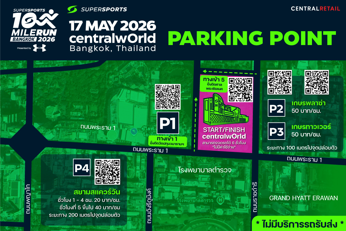 Parking Point Map
