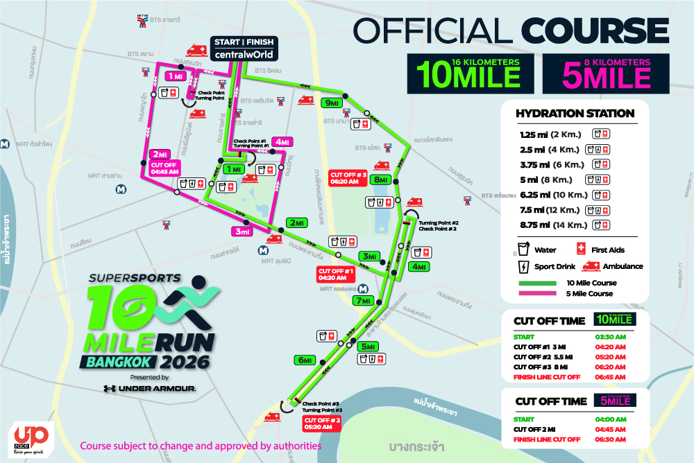 Official Course Map — 10 Mile & 5 Mile