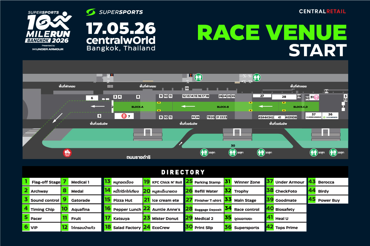 Race Venue — Start