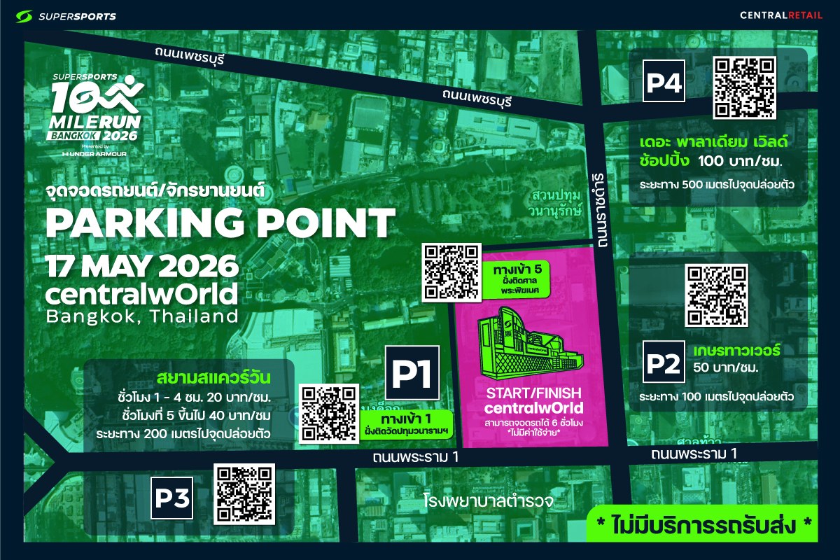SSP26 Parking Map